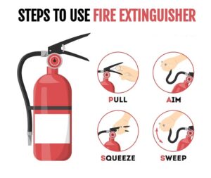 steps to use abc fire extinguisher